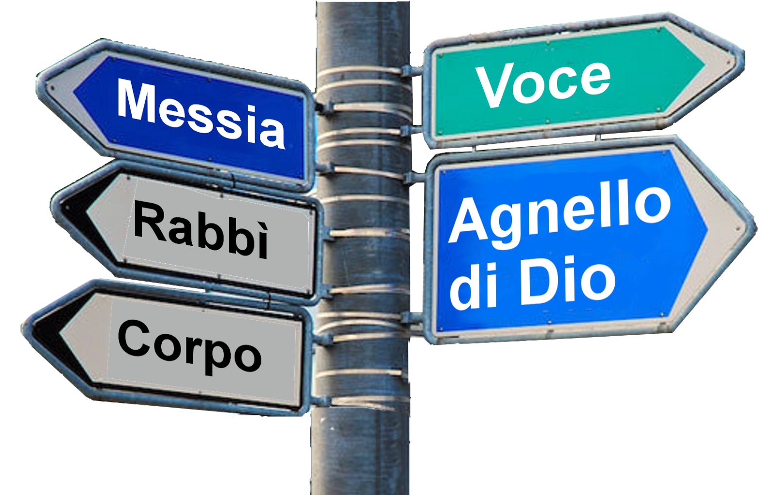 La segnaletica di Dio